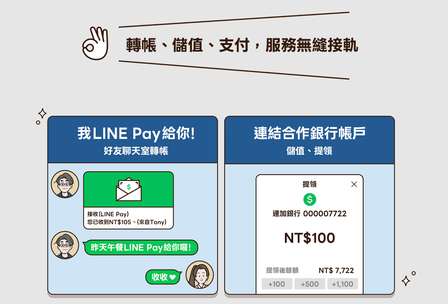 截圖 2025-12-08 下午6.05.22.png 截圖 2025-12-08 下午6.05.22.png