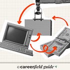 Building an AI-Resilient Career: From Execution to Orchestration