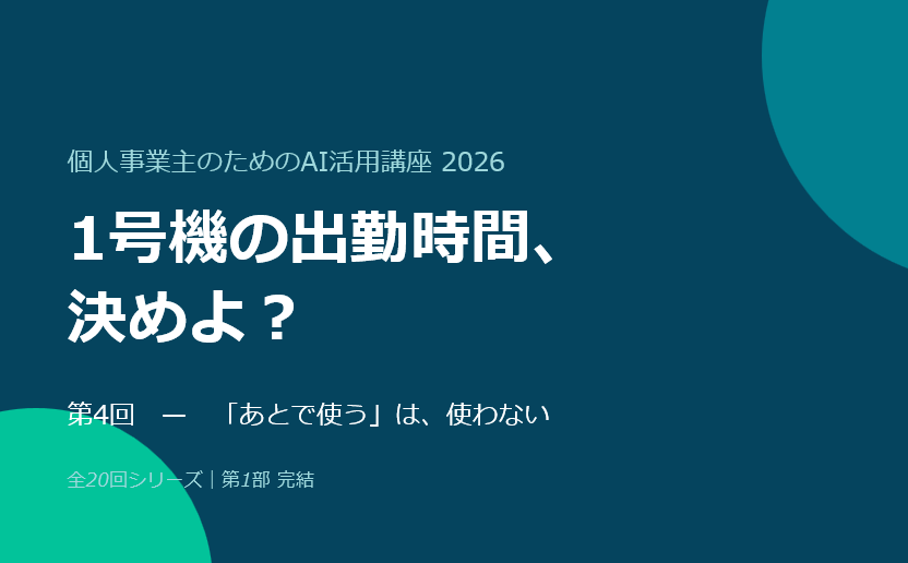1号機の出勤時間、決めよ？