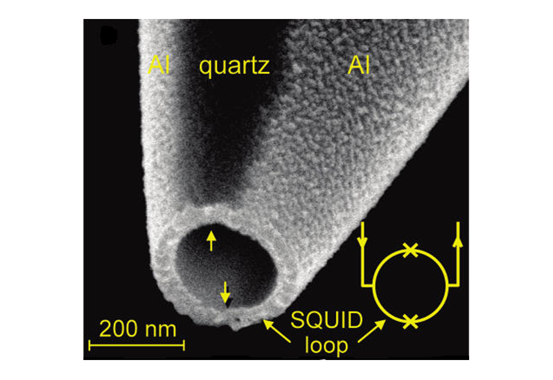 SQUID On Tip sensors | Zeldov group