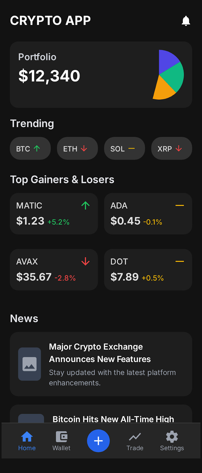 Kết quả thiết kế từ Experimental Mode trong Google Stitch