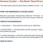 Would your financial model survive the first ten minutes with an investor?