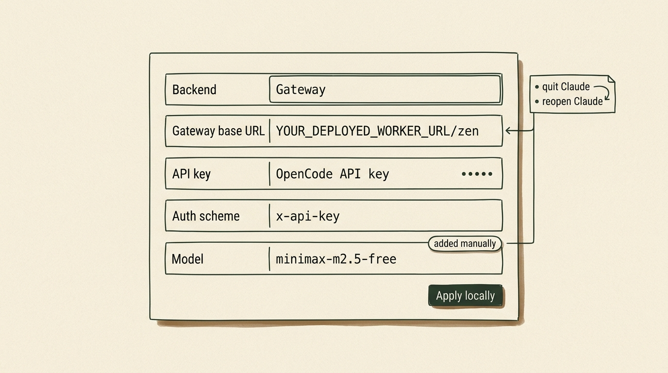 How to Use Claude Code For Free With OpenCode Models