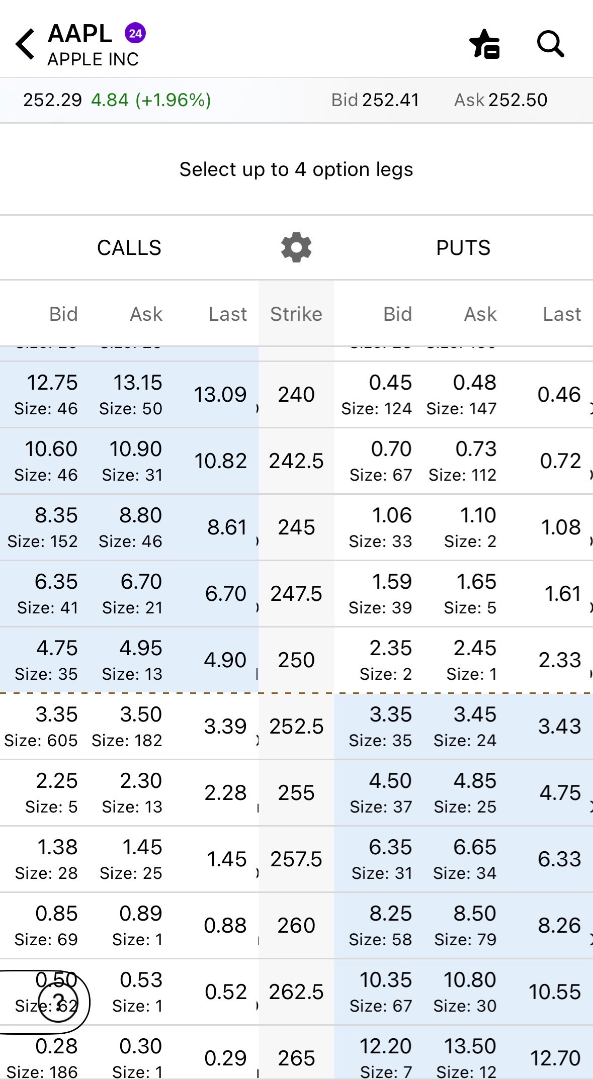 Right Option Samble 🎯 How to Find the Right Options Contract for Your Trade