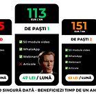 Ce se întâmplă după ce te înscrii în program