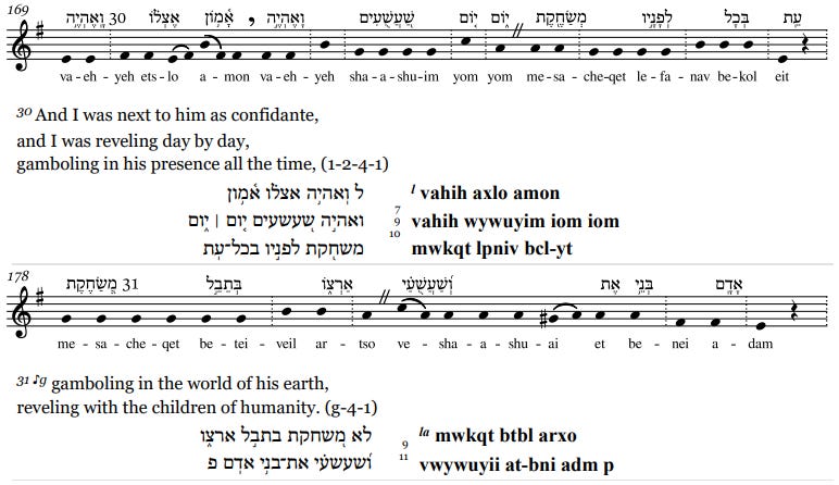 Proverbs 8:30-31 The delight of Wisdom in the children of humanity in his presence all the time