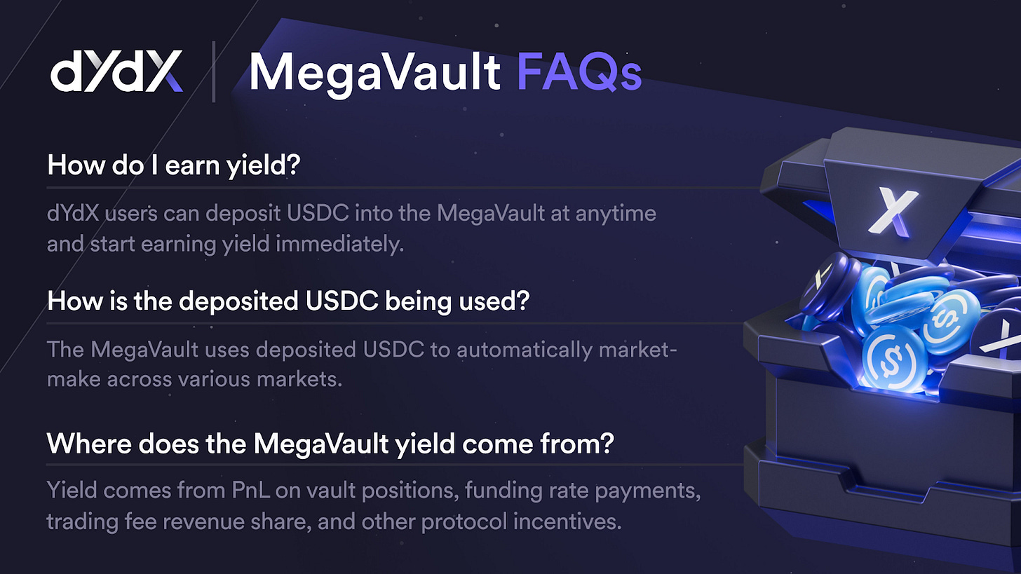 dYdX Unlimited: What You Need to Know