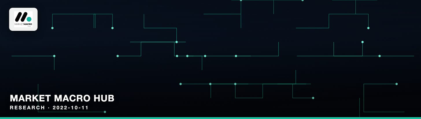 Market Macro Hub Market Macro Hub
