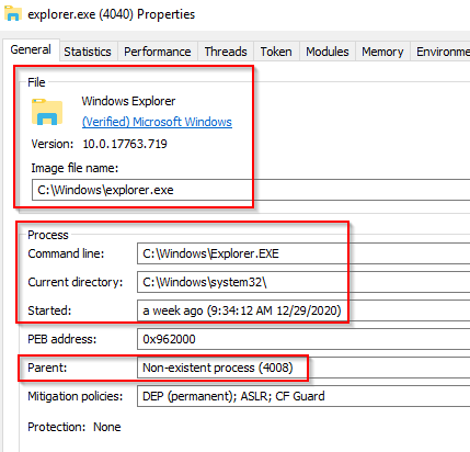 Critical Windows Core Processes - by Omar Haggag