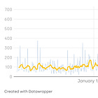 Polish Border Controls: Extended Uncertainty Threatens to Constrain Freight Capacity and Drive Up Rates 