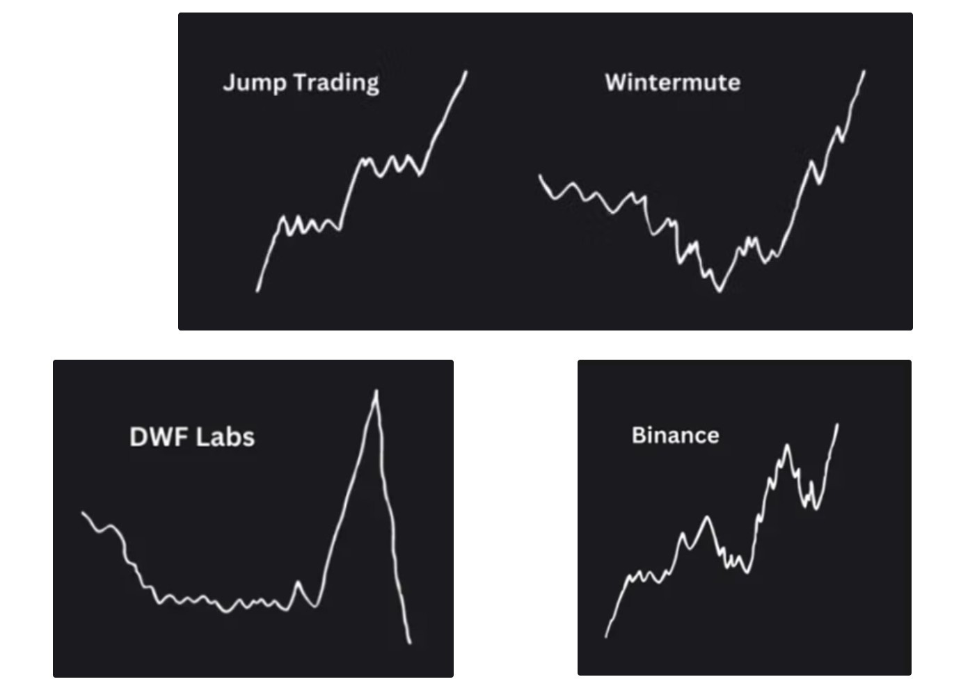 Wintermute trading pattern (79) 사진