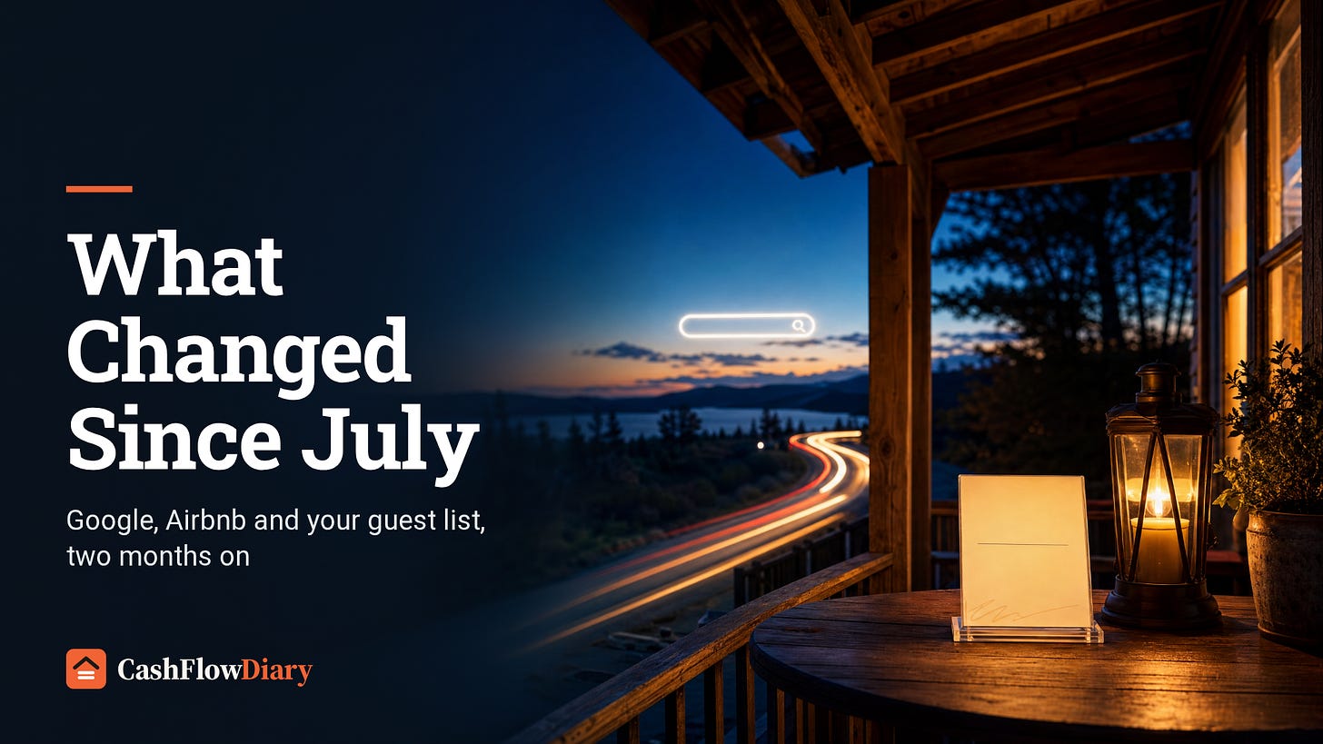 A short-term rental porch at dusk with a lit guest sign-up card on a table while light trails from the road bend away toward a glowing search box.