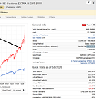 The Factor Edge – How This Substack Works!