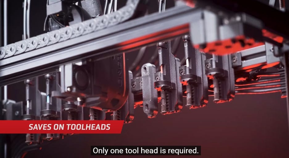 Bondtech INDX – Avantages