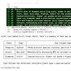 Adding Alt Text in Quarto with Claude Code