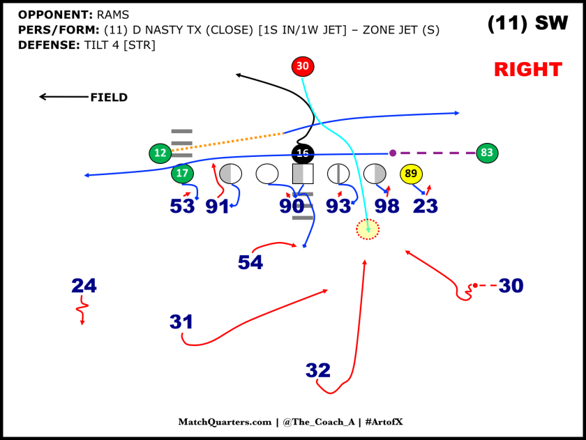 01 SB 6-1 vs Zone (S)