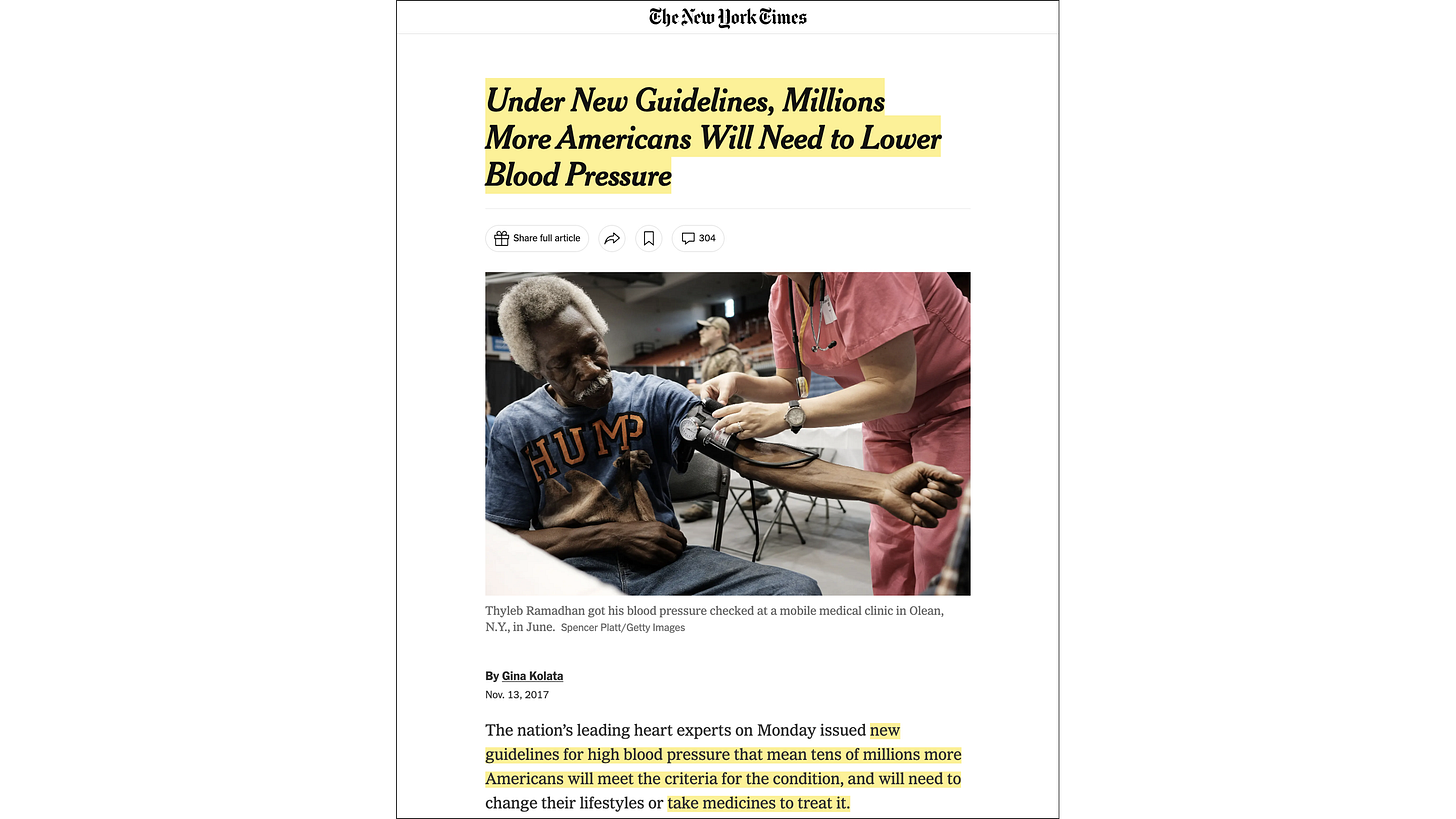 The New York Times, “Under New Guidelines, Millions More Americans Will Need to Lower Blood Pressure” (13 November 2017)