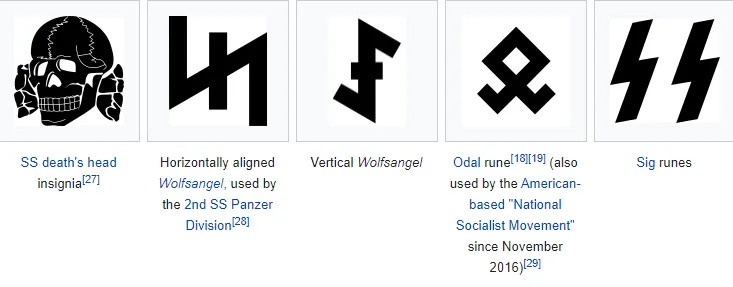 Nazi Wolfsangel Symbol Nazi Wolfsangel Symbol
