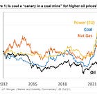 Re: Oil-JP Morgan Call Highlights. 