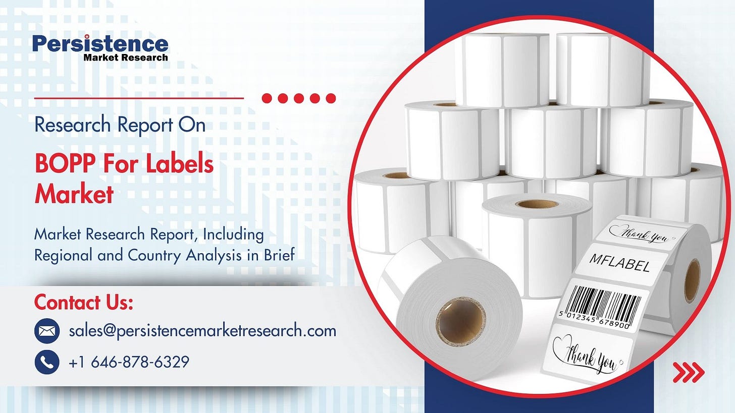 BOPP For Labels Market Key Drivers Shaping Modern Label Applications