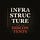 Infrastructure and Its Discontents