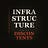 Infrastructure and Its Discontents