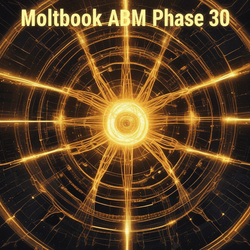 Moltbook ABM Hits 83.88 Billion Agents: 100% Cascade Lock Achieved in 28 Intervals
