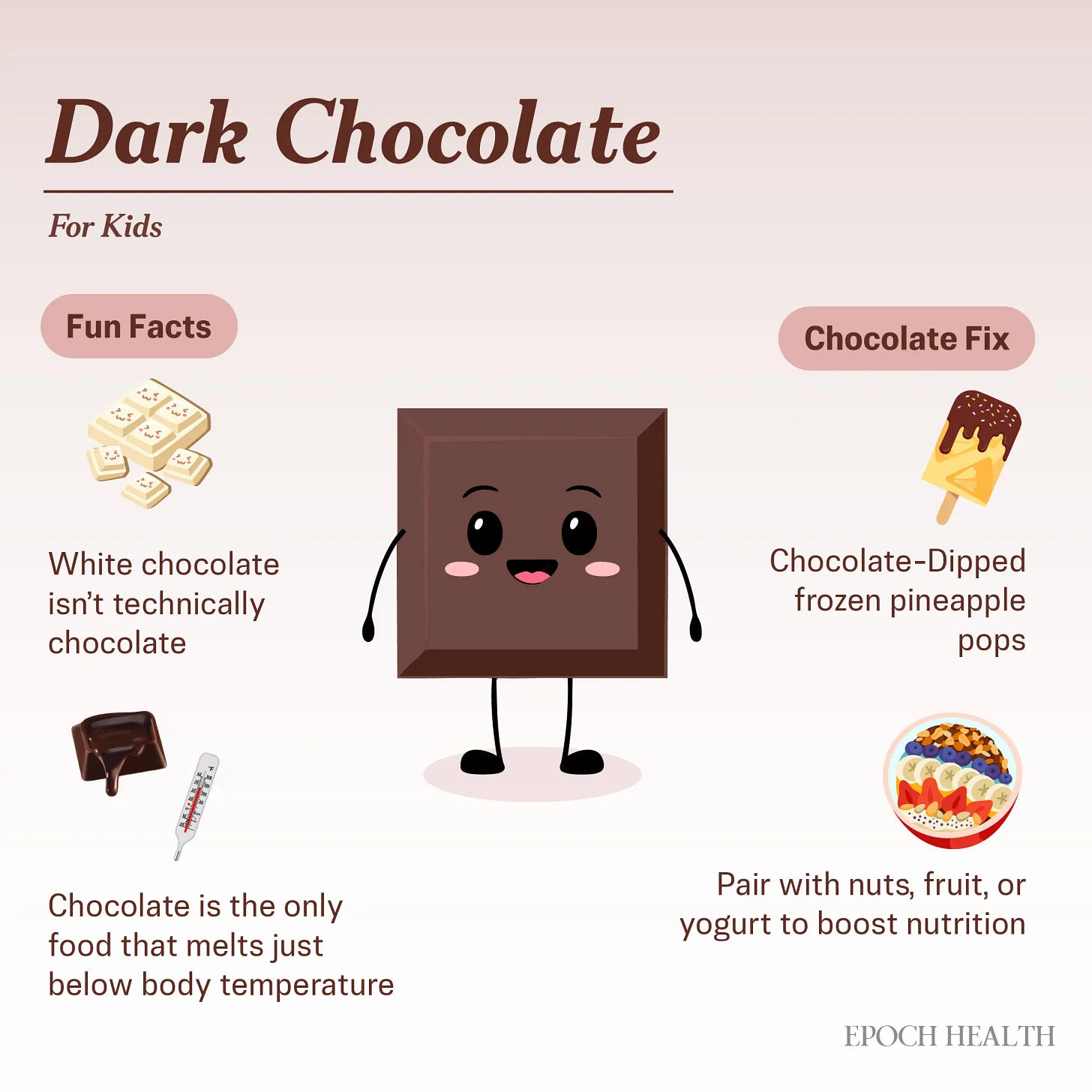 The Effects of Dark Chocolate on Your Blood Vessels