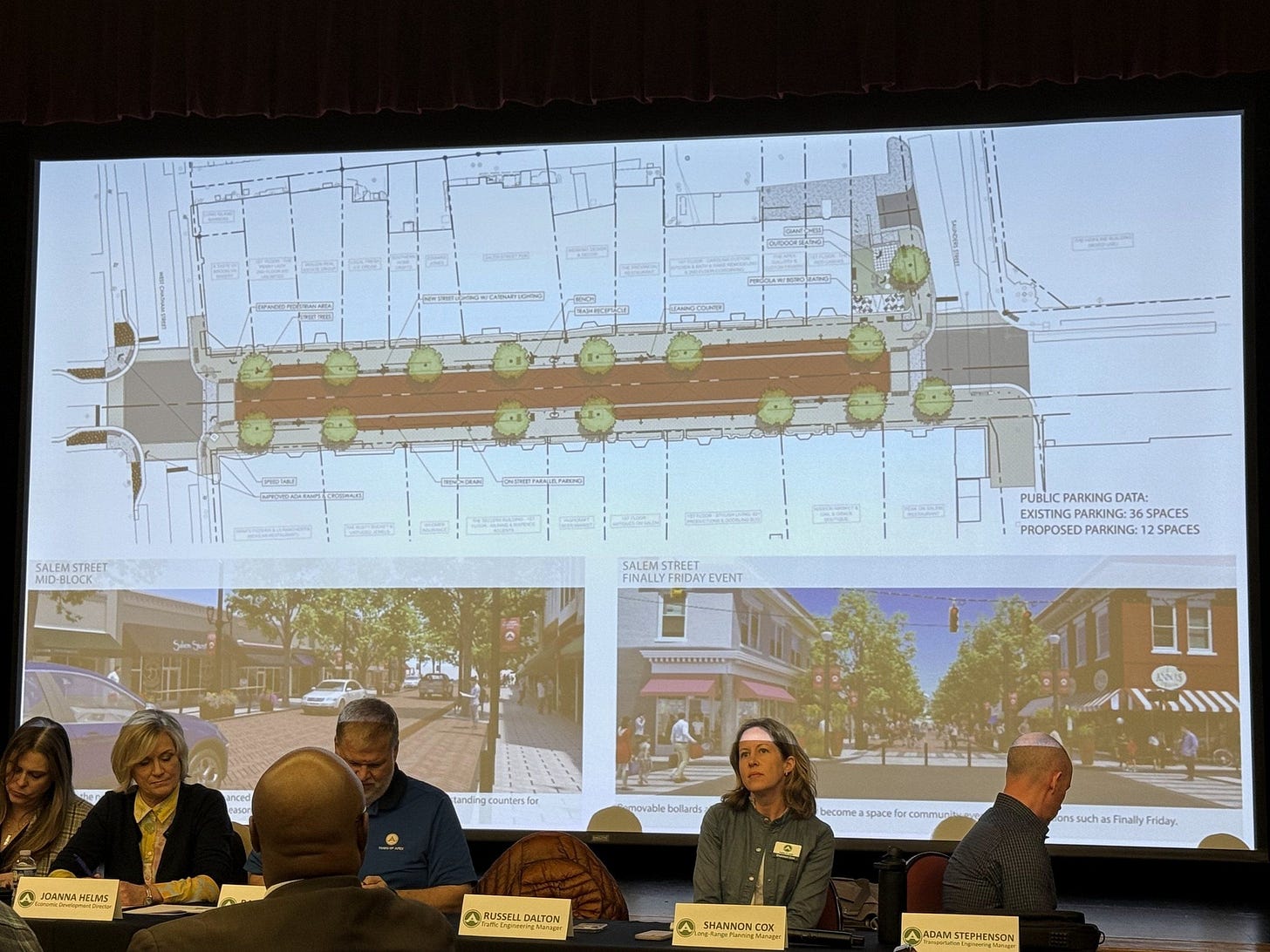 May be an image of ‎7 people, floor plan and ‎text that says '‎المهرفي asal SALEMSTREET MID-BLOC ပြ့် 요주국유국수(당) 球ー ピーー SALEMSTREET STREET FINALLY INALLYFRIDAY EVENT PUBLIC PARKING DATA: EXISTING EXISTINGPARKING:36SPACES XISTINGPARKING PARKING: 6SPACES PROPOSED PROPOSED.PARKING:12SPACES PARKING: SPACES tanding countersfor A MNA KANNAHECMS HERMS mowablebollands べにこいい become 3pace commun ٧ RUSSELL DALTON such Finally Friday. 시 SHANNDN A ADAMS TEPHENSON‎'‎‎