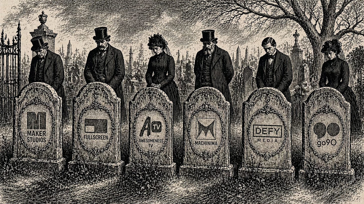 Victorian editorial engraving of a cemetery with six tombstones and mourning figures, depicting the multi-channel network write-down cycle of 2013 to 2019 that killed Maker Studios, Fullscreen, AwesomenessTV, Machinima, Defy Media, and go90. Victorian editorial engraving of a cemetery with six tombstones and mourning figures, depicting the multi-channel network write-down cycle of 2013 to 2019 that killed Maker Studios, Fullscreen, AwesomenessTV, Machinima, Defy Media, and go90.
