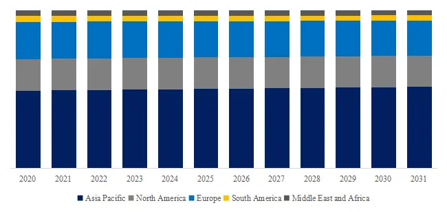 内装用音響パネル