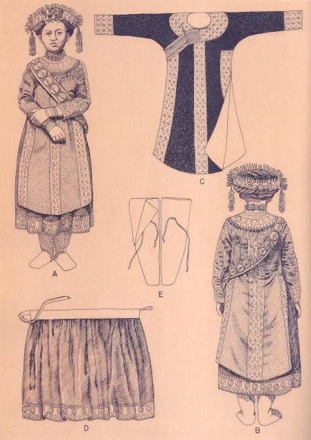 Link com imagens e textos sobre o folclore taiwanês na seção "para saber mais"