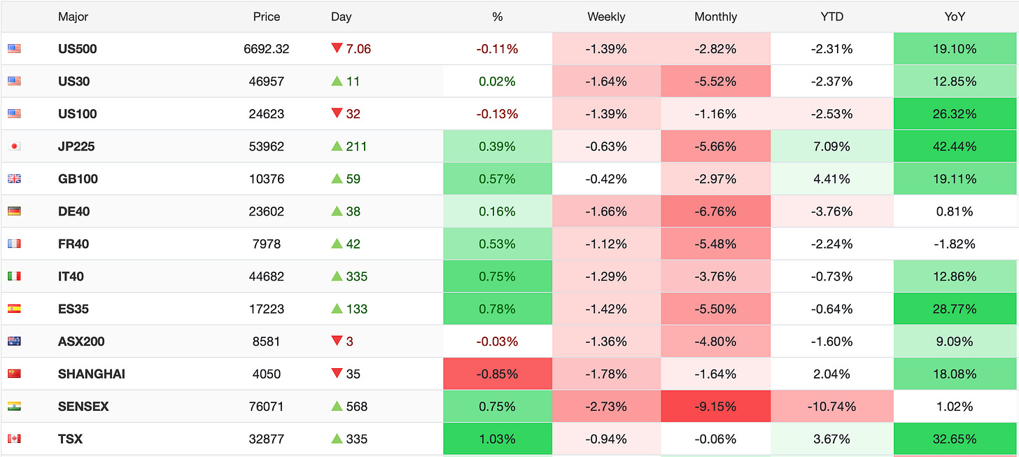 A screenshot of a graph
AI-generated content may be incorrect. A screenshot of a graph
AI-generated content may be incorrect.