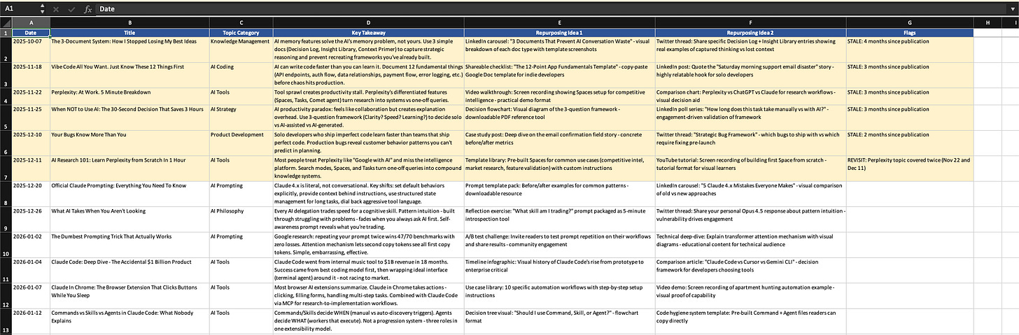 The resulting Excel spreadsheet]
