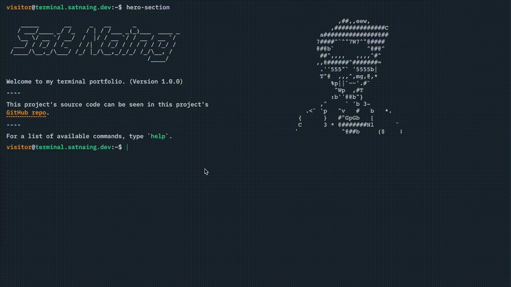 Evolution of Unix Shells: A Comprehensive Guide to sh, bash, fish, zsh ...