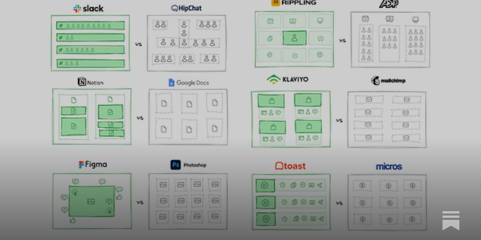 Your data model is your destiny