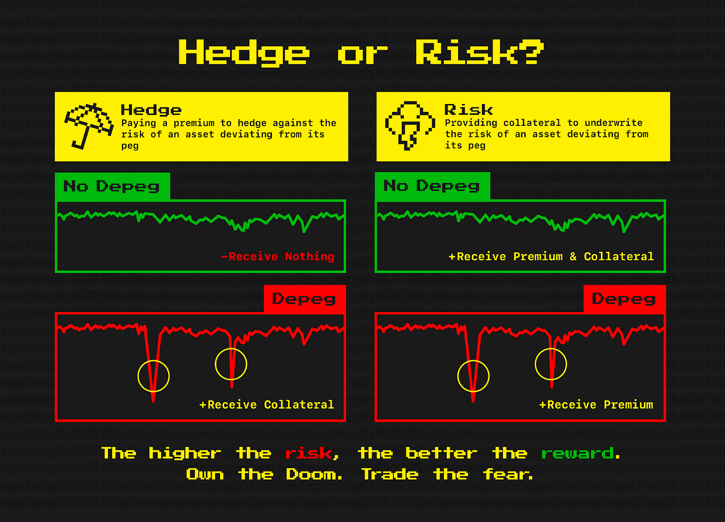 안정적인 크립토 투자를 위한 8가지 전략 - by twinFin and sunghoon Jin