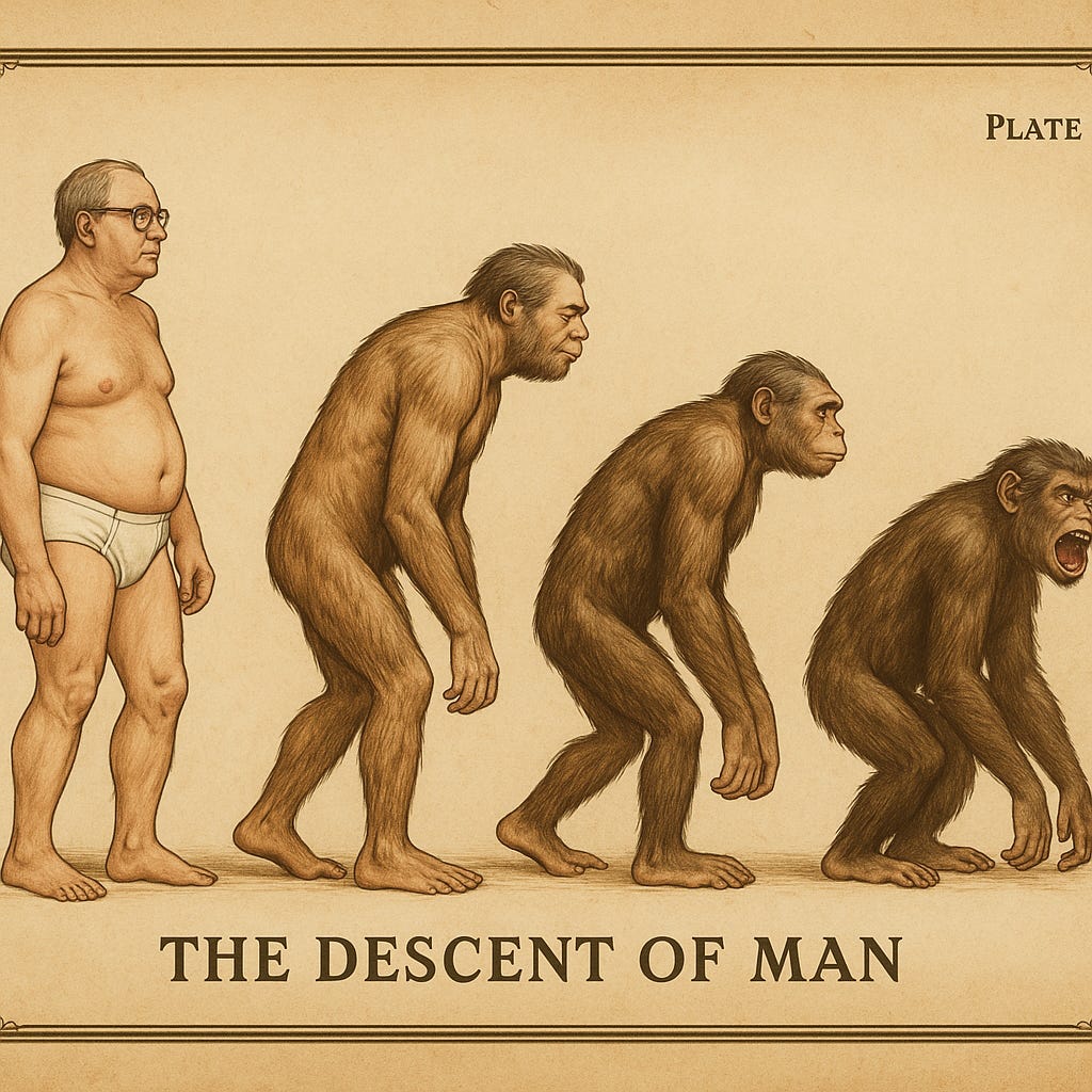 Evolution of Man and Ancestors