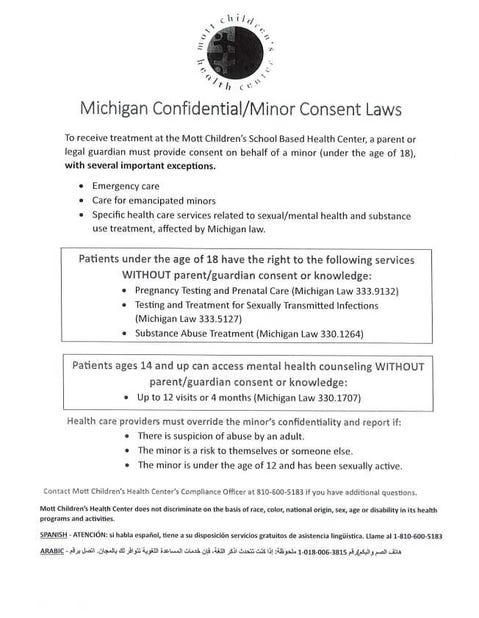 Source: Mott Children's Health Center