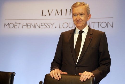 LVMH de plus en plus dépendant de Vuitton | Morningstar