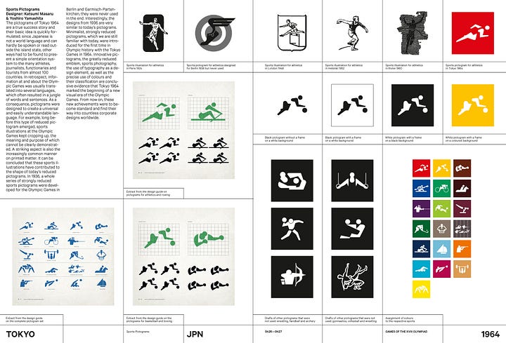 DesignNova: The Five Rings That Spoke Every Language