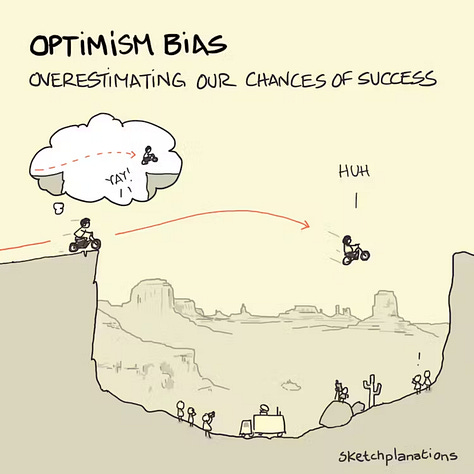 Entrepreneurship sketches