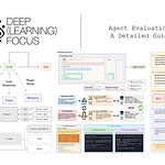 Deep (Learning) Focus | Cameron R. Wolfe, Ph.D. | Substack