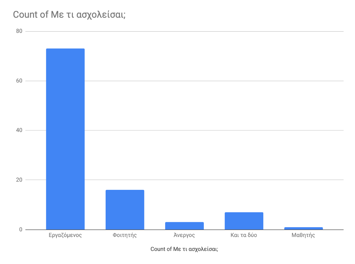 Εάν δεν βλέπεις αυτήν την εικόνα, ενεργοποίησε τις εικόνες στο πρόγραμμα email σου! If you can't see an image here, you should enable images in your email client.