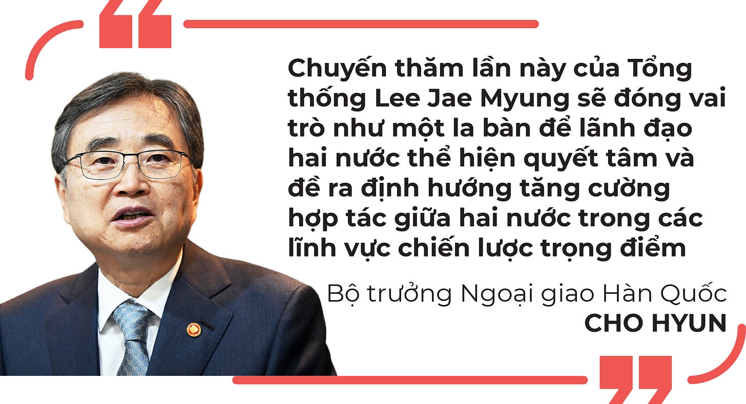 Việt Nam là đối tác chủ chốt toàn cầu của Hàn Quốc - Ảnh 5.