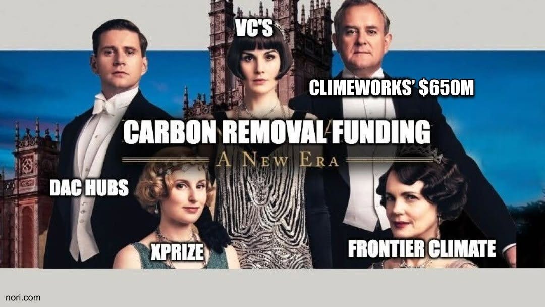 Downton Abbey: A New Era poster with the title changed to "Carbon removal funding: A New Era". Cast members labelled "VC's", "Climeworks' $650M", "DAC hubs", "XPRIZE" and "Frontier Climate".