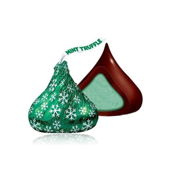 The perfect holiday food The perfect holiday food