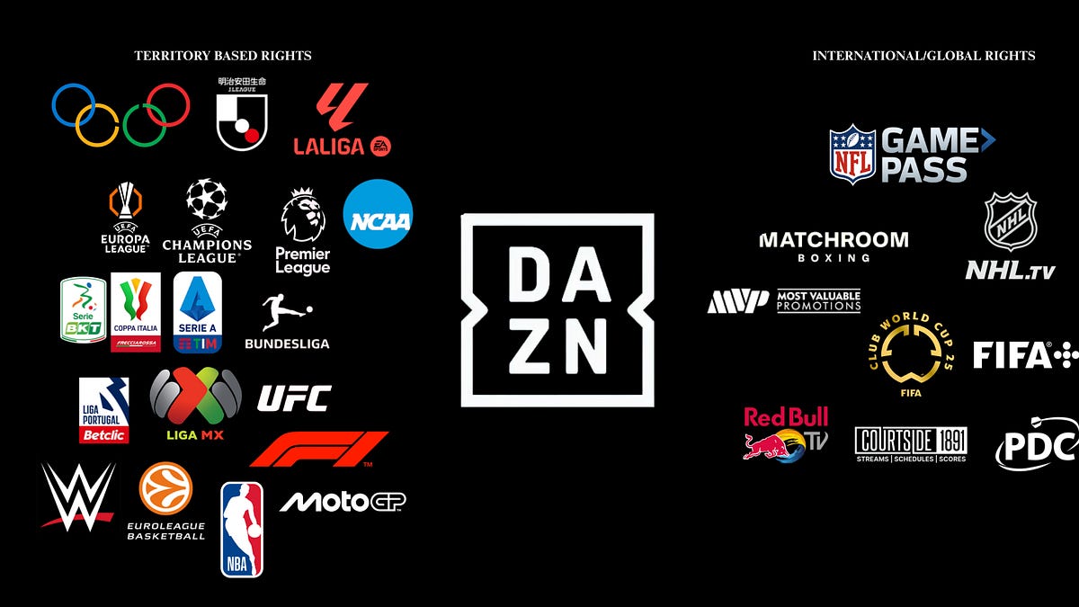 Dazin DAZN: Building the World’s Biggest Sports Streaming Platform (Slowly ...