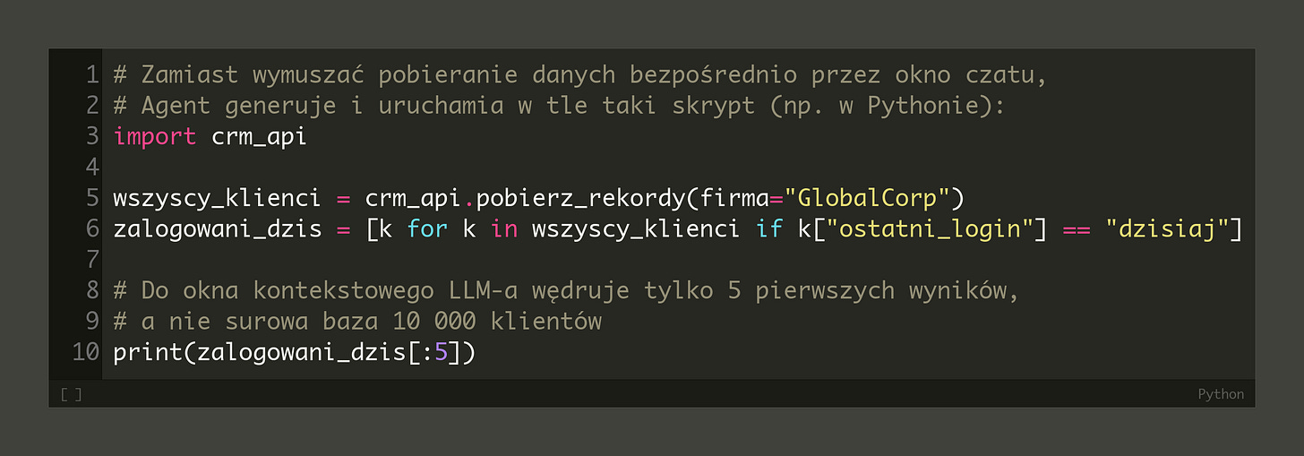 code code