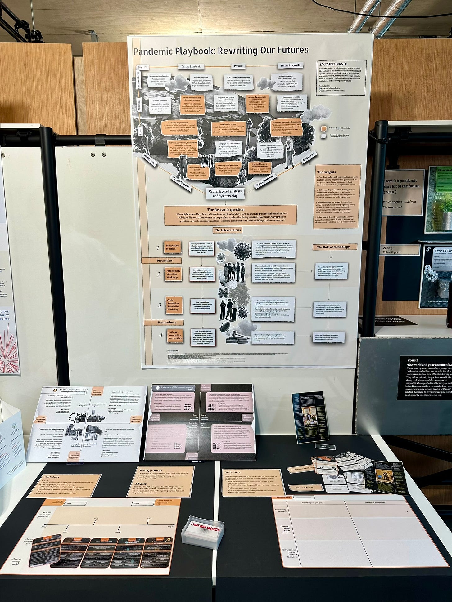 āPandemic Playbook: Rewriting our Futuresā an end of year graduation poster and mini exhibition by Design Futures graduate Sacchita Nandi āPandemic Playbook: Rewriting our Futuresā an end of year graduation poster and mini exhibition by Design Futures graduate Sacchita Nandi